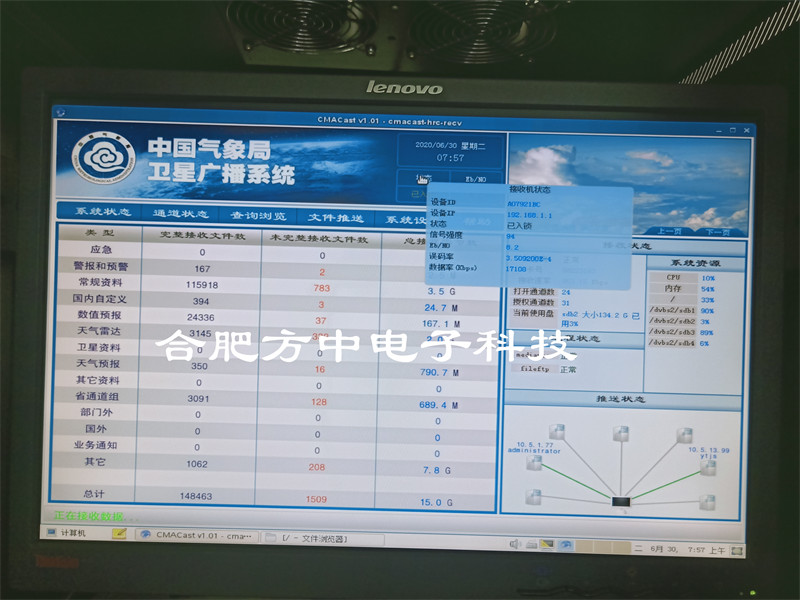 氣象系統(tǒng)5G干擾解決方案 氣象衛(wèi)星接收天線(xiàn)干擾應(yīng)用之窄帶濾波器和窄帶高頻頭